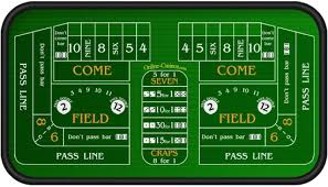 craps table layout