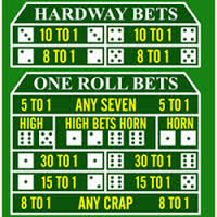 hard way bet area