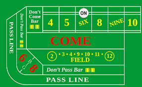 pass line location